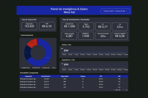 dashboard-2